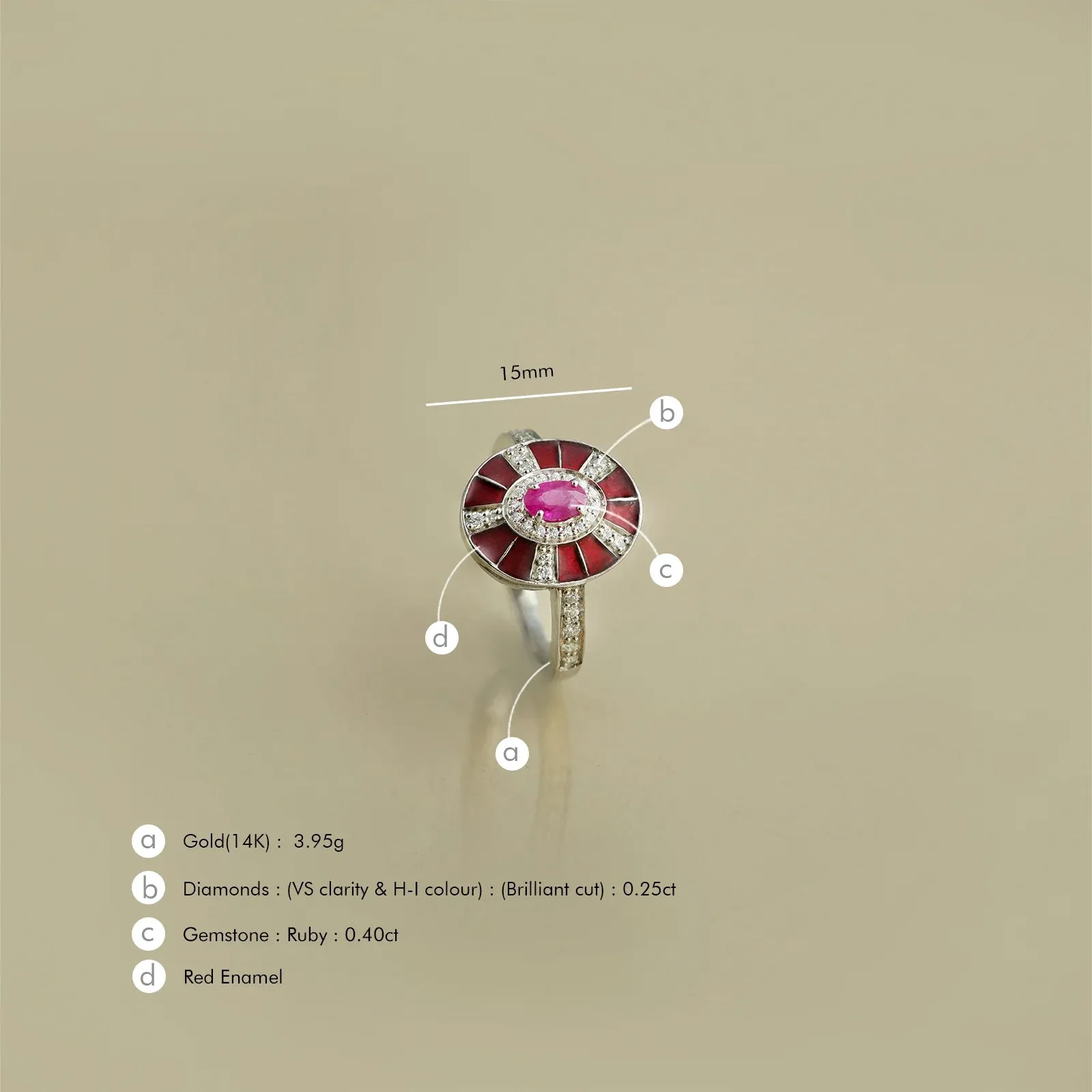 Alex Ruby Ring