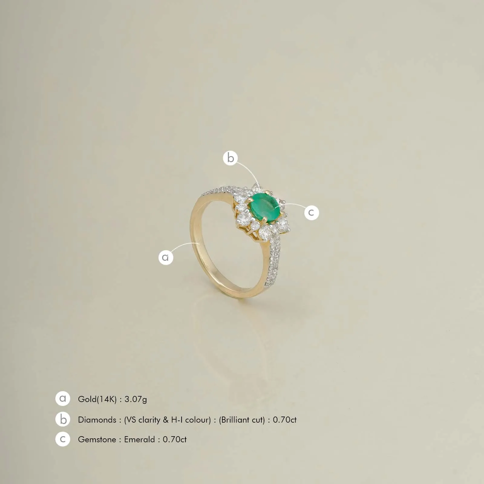 Amor Emerald Ring
